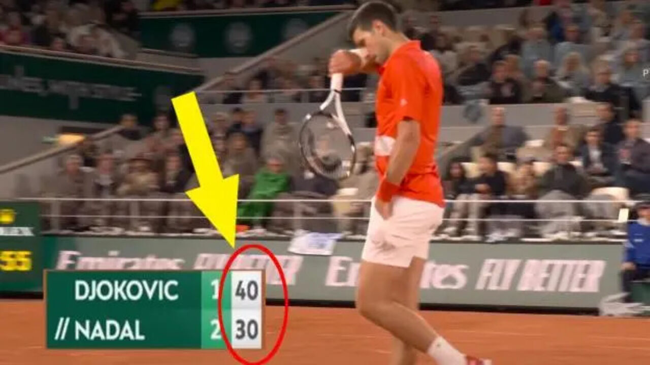 Novak Đoković