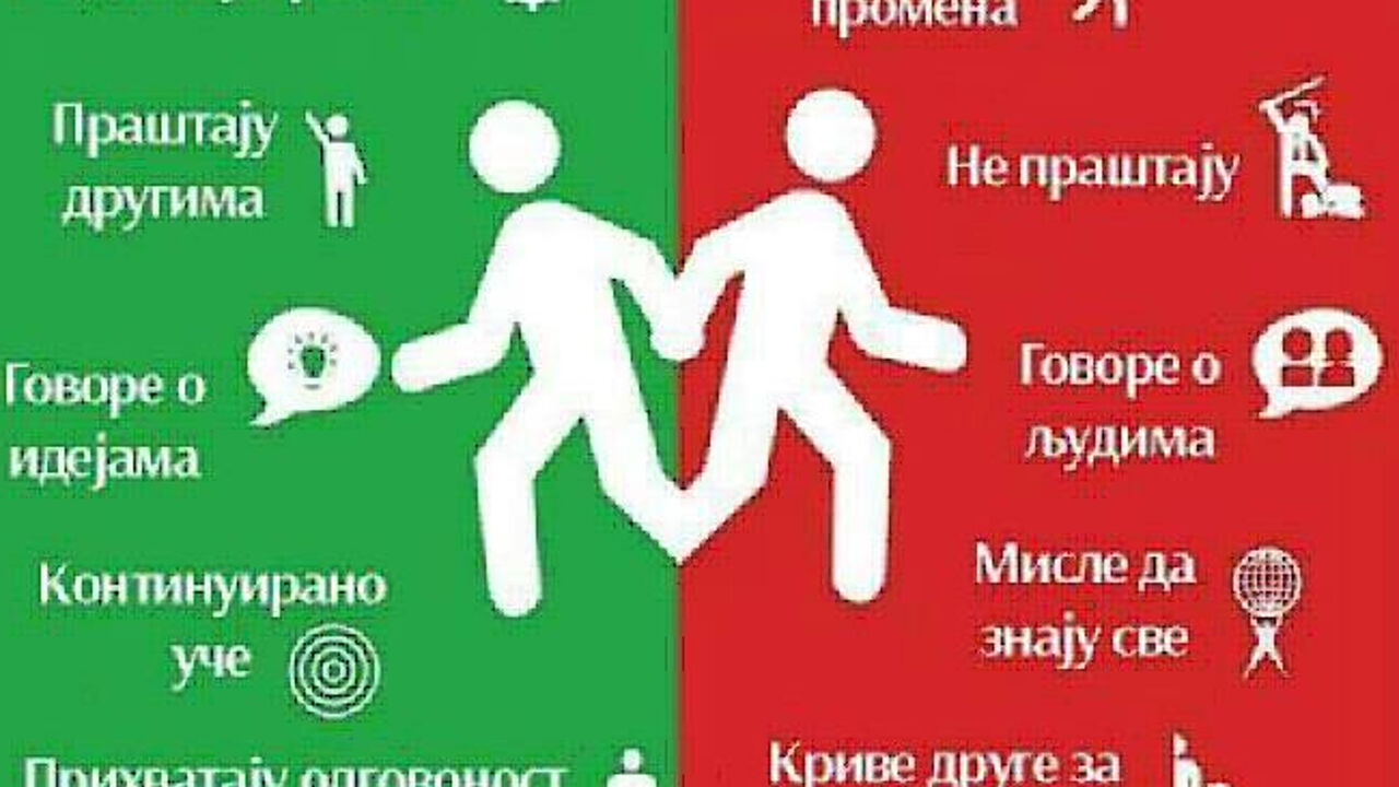 Uspeh