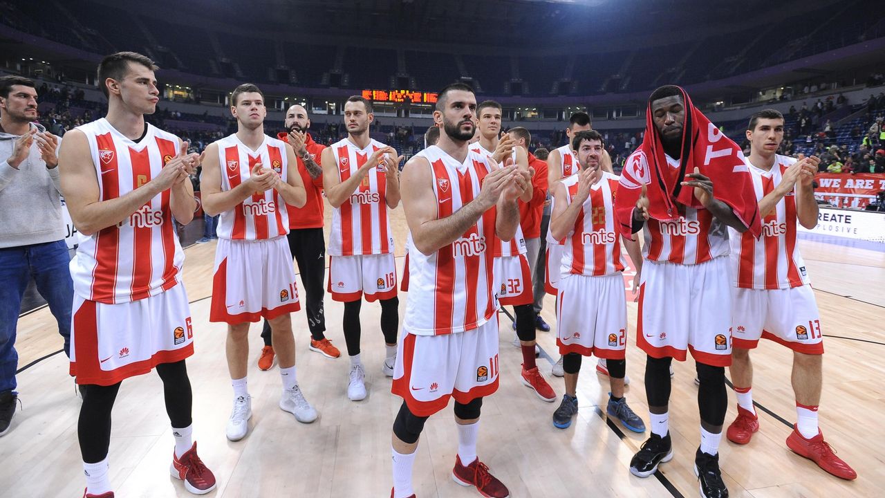 KK Crvena zvezda